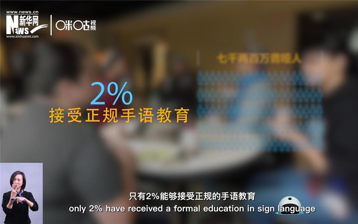 在約七千兩百萬聾啞人中，只有2%的人能接受正規(guī)的手語教育