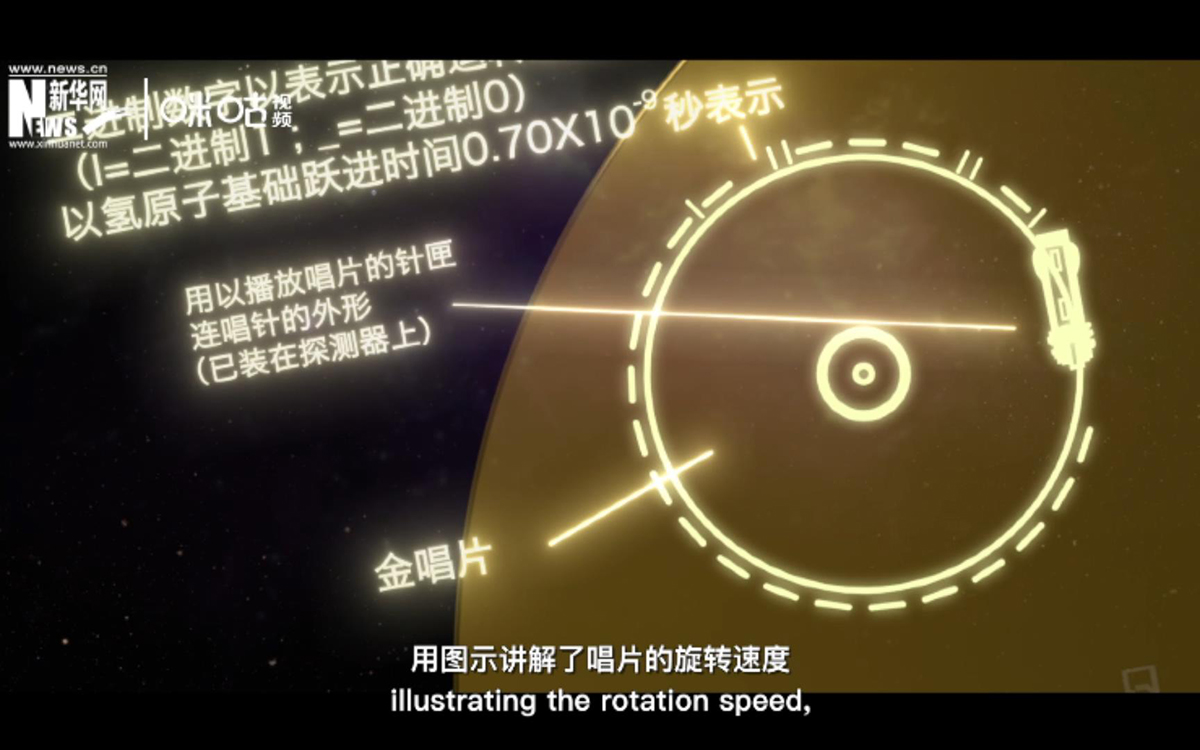 為了避免外星人不會(huì)使用，唱片的封面附上了“說明書”