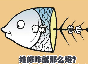 企業(yè)為刀俎，用戶是魚(yú)肉？