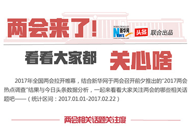 兩會來了！看看大家都關(guān)心啥