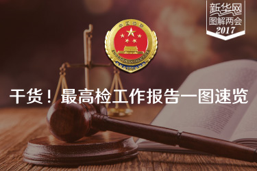 干貨！最高檢工作報告一圖速覽