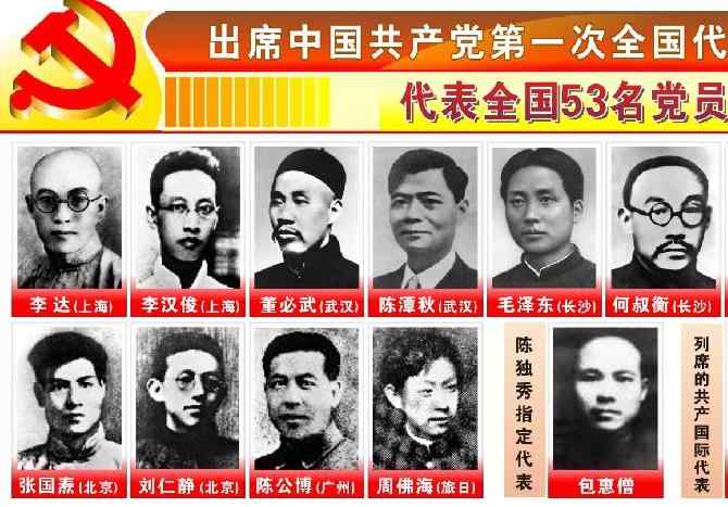 [黨的知識(shí)]出席中國共產(chǎn)黨第一次全國代表大會(huì)代表