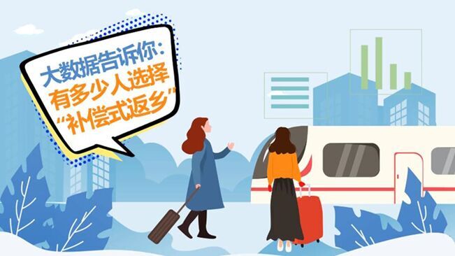 大數(shù)據(jù)告訴你：哪些人會選擇“補償式返鄉(xiāng)”？