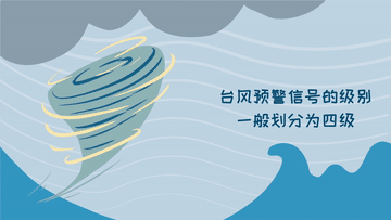 科畫丨不同顏色臺風(fēng)預(yù)警的含義，你看懂了嗎？