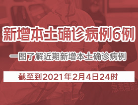 新增本土確診病例6例，一圖了解近期新增本土確診病例