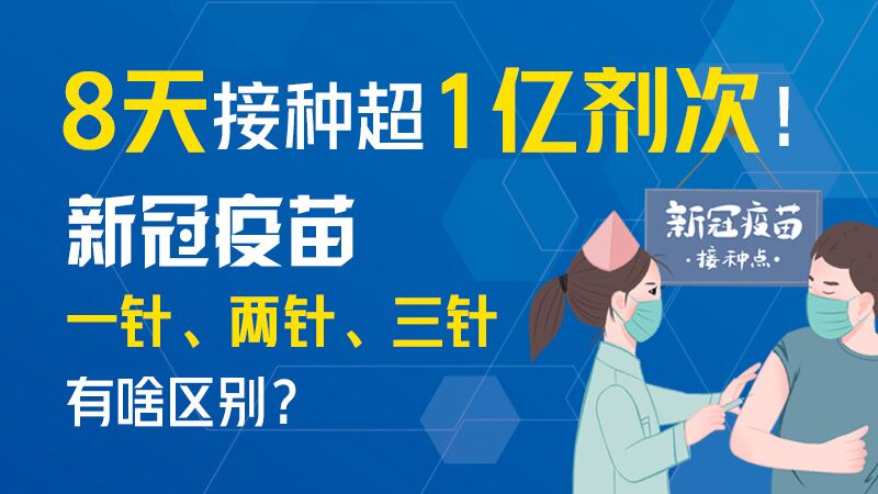8天接種超1億劑次！新冠疫苗一針、兩針、三針有啥區(qū)別？
