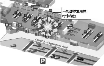布魯塞爾機(jī)場發(fā)生兩次爆炸造成至少14人死亡，81人受傷