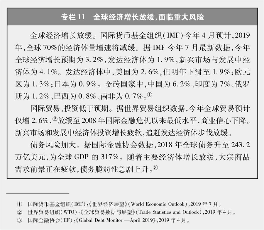 （圖表）[新時代的中國與世界白皮書]專欄11 全球經濟增長放緩，面臨重大風險