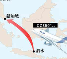 馬來西亞航空業(yè)怎么了？
