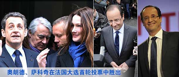 奧朗德、薩科奇在法國大選首輪投票中勝出