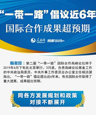 “一帶一路”倡議近6年，國際合作成果超預期