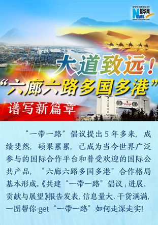 大道致遠！“六廊六路多國多港”譜寫新篇章