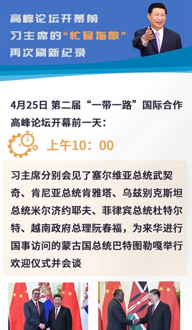 高峰論壇開幕前，習(xí)主席的“忙碌指數(shù)”再次刷新紀(jì)錄