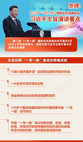 第二屆“一帶一路”國際合作高峰論壇，習(xí)近平演講要點(diǎn)
