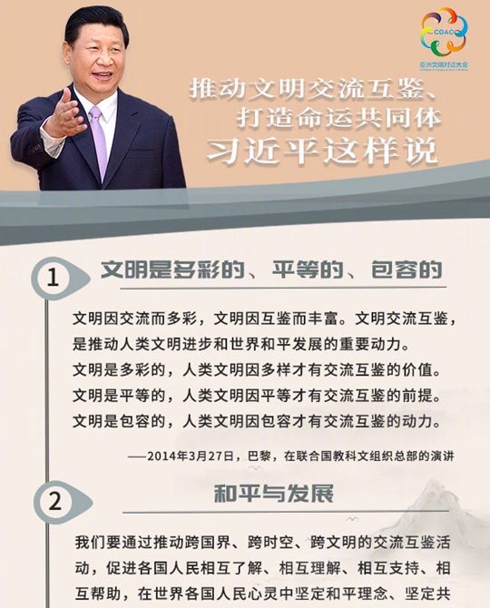 聽(tīng)！推動(dòng)文明交流互鑒、打造命運(yùn)共同體，習(xí)近平這樣說(shuō)