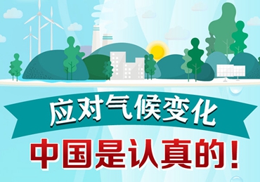 應(yīng)對(duì)氣候變化，中國(guó)是認(rèn)真的！