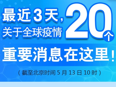 【圖解】最近3天，關(guān)于全球疫情20個(gè)重要消息在這里！