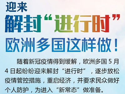 【圖解】迎來(lái)解封“進(jìn)行時(shí)” 歐洲多國(guó)這樣做！