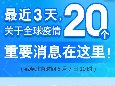 【圖解】最近3天，關(guān)于全球疫情20個(gè)重要消息在這里！