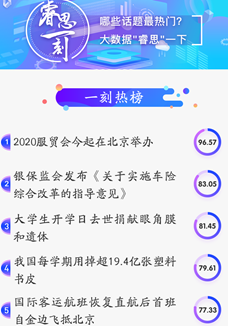 睿思一刻｜2020服貿(mào)會(huì)來了！