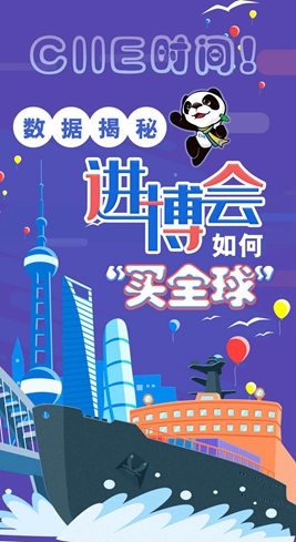 【圖解】CIIE時間！數(shù)據(jù)揭秘進(jìn)博會如何“買全球”