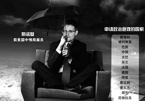 美施壓，斯諾登“搶手”成“燙手”