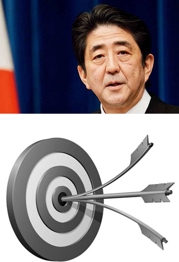 安倍“安保三箭”，射不來“和平主義”